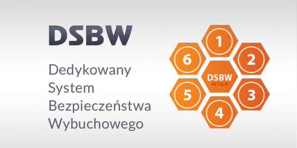 Dedykowany system bezpieczeństwa wybuchowego