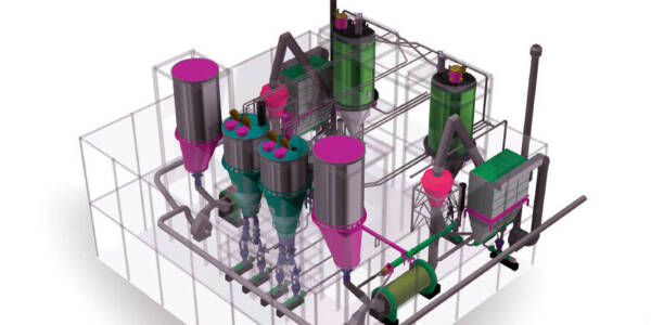 Inwentaryzacja instalacji procesowych
