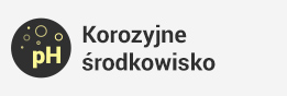 Zabezpieczenia przeciwpożarowe dla korozyjnego środowiska przemysłowego